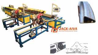 スパイラル・ラウンド・ダクトワーク・フレンズ・マシン, 丸いダクト接続, スパイラル・マート・フレンズ, ダクト・マート・マシン