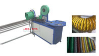 機械を形作る適用範囲が広い送風管機械Uロックの管